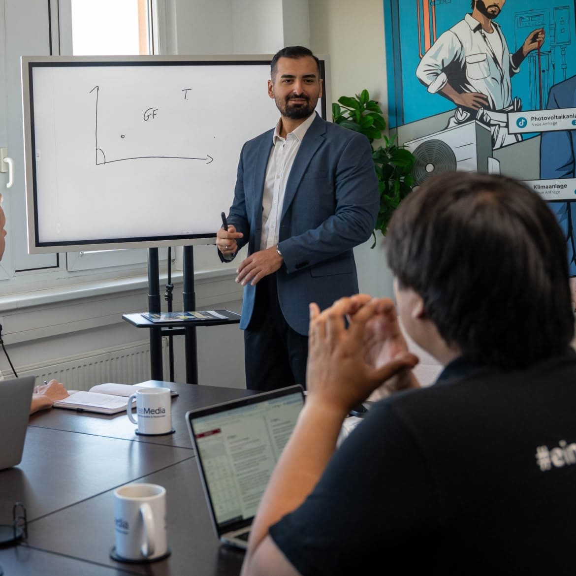 Yunus Akkaya erklärt einem Team am Whiteboard die Recruiting-Strategie