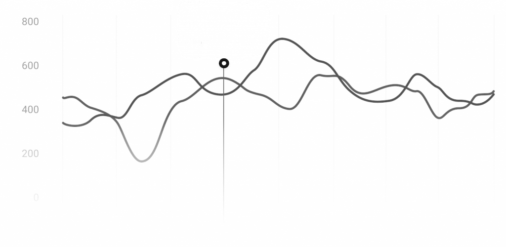 Symbolbild einer Grafik
